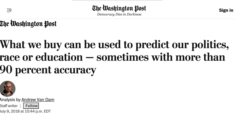 Introduction (Week-1)